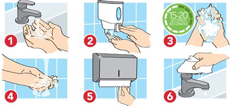 Read this to pick up some great handwashing skills that it only takes 40 to 60 seconds to keep hands squeaky clean. Le lavage des mains | EOHU | Public Health