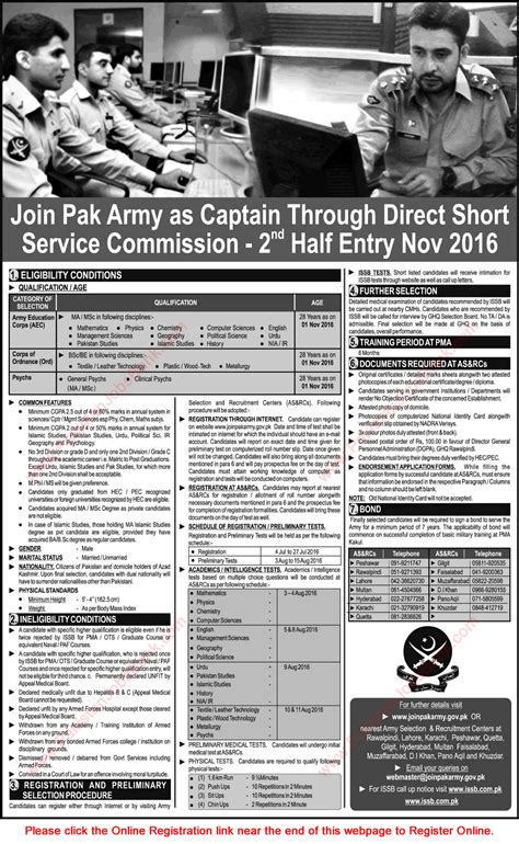 Registration slip for july session 2016. Join Pakistan Army as Captain July 2016 through Direct ...