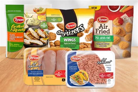 Tyson Foods Adapting To ‘dramatic Changes 2020 05 05 Food Business