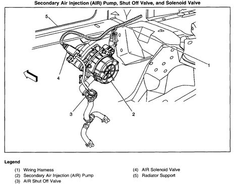 Assortment of 2000 chevy s10 wiring diagram. Wiring Diagram: 2 2001 Chevy S10 Secondary Air Injection System Diagram