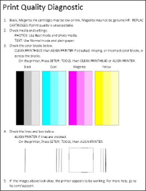 On the printer control panel, swipe down to open the dashboard, and then touch the setup icon. Print test page for black ink