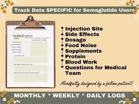 Semaglutide Printable Weight Loss Tracker Pdf Ozempic Mounjaro Wegovy