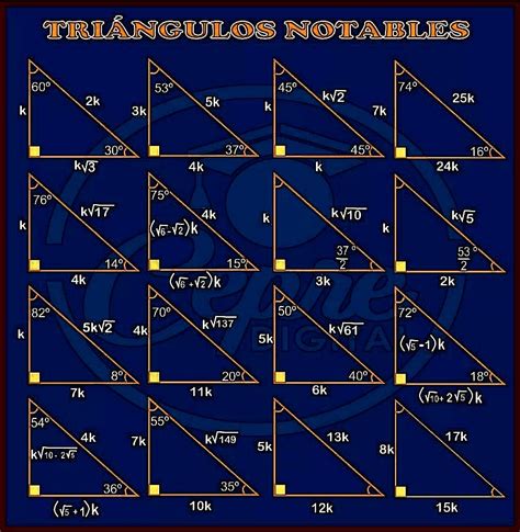 Triangulos Notables Para Primero De Secundaria Images