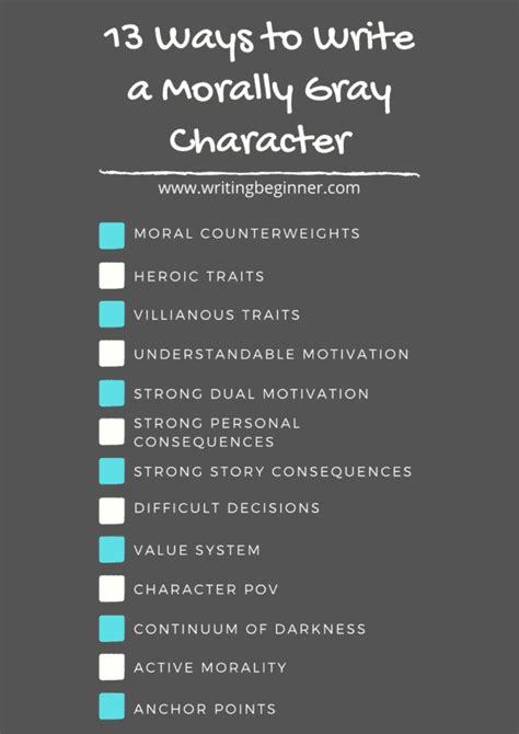 13 Ways To Write A Morally Gray Character Writing Beginner