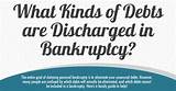 Benefits Of Claiming Bankruptcy