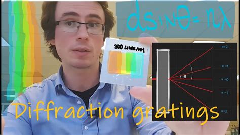 A Level Physics Diffraction Gratings Youtube