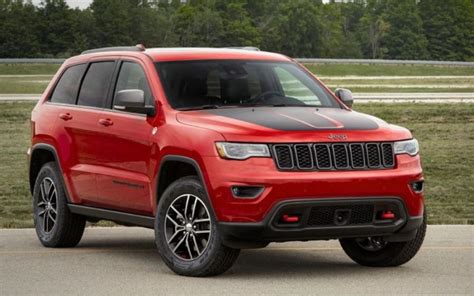 2021 Jeep Grand Cherokee Trailhawk 4x4 Four Door Wagon Specifications