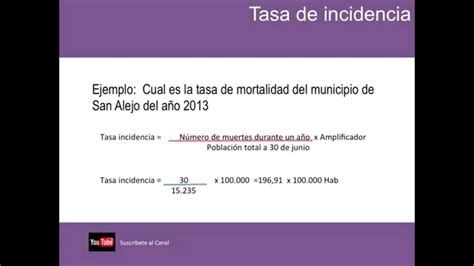 Tasa Incidencia 2 Youtube