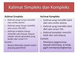 Perbedaan Kalimat Simpleks Dan Kompleks Lengkap Dengan Pengertian Dan