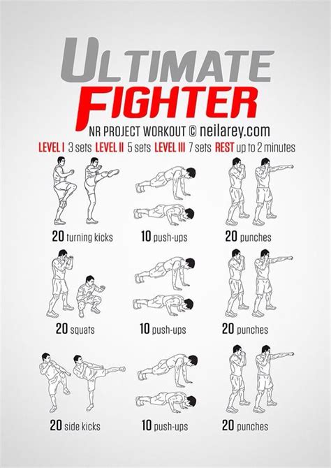 Simple Muay Thai Workout Routine For Women Workout And Fitness