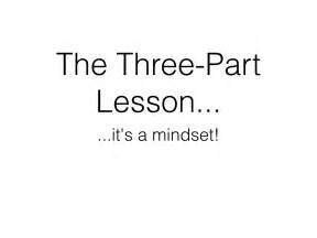 Open Spaces For Mathematical Thinking The Three Part Lesson Mindset