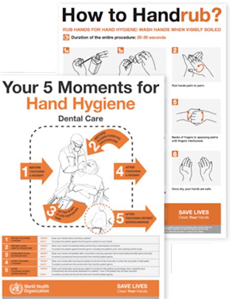 Hand Hygiene Poster Dental