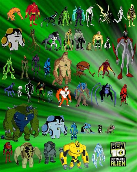 The show itself aired on april 23, 2010 in the us and in the uk and. WW Hulk vs Ben 10 (read OP) - Battles - Comic Vine