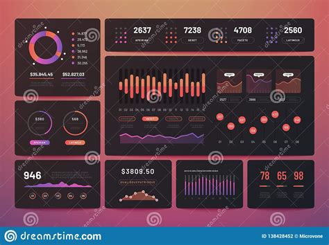 Dashboard Ux. Analytics Data Infographic With Performance Graphs