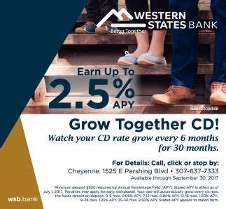 It is part of the cheyenne, wyoming metropolitan statistical area. Grow Together CD!, Western States Bank, Laramie, WY