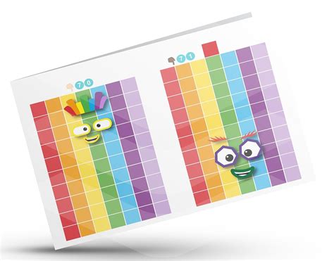 Numberblocks Face Stickers 70 79 Instant Download Pdf Png Etsy Sweden