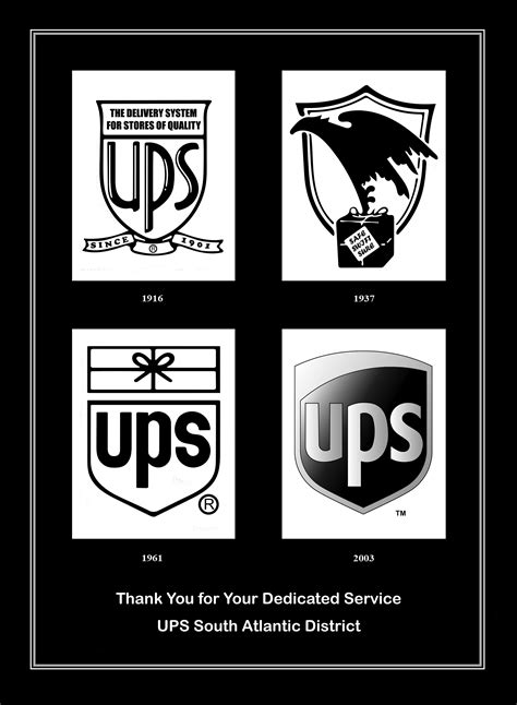 The Ups Logo History For 1921 To 2003 United Parcel Service Etsy