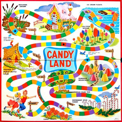 Candy Land The Vintage Board Game That Made Millions Of