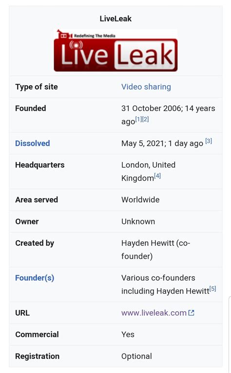 Liveleak Narcopitpoint Search Result