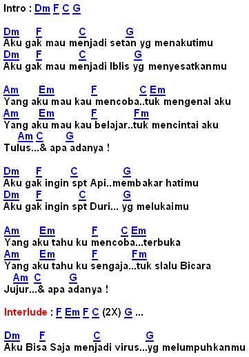Website yang berisi kumpulan chord (akord) / kunci gitar mudah dan dasar beserta lirik lagu indonesia maupun mancanegara. Virus(Slank)-Chord,Lirik dan Review | MyNotepat.Com