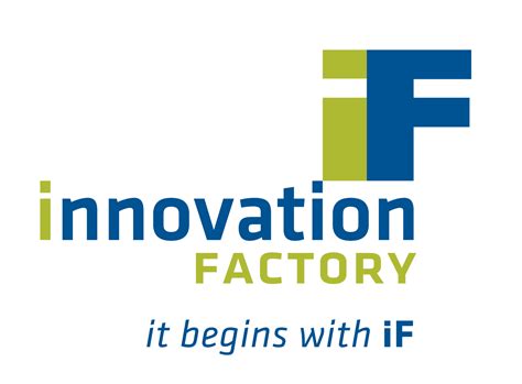 Innovation Factory Wordcamp Hamilton 2016