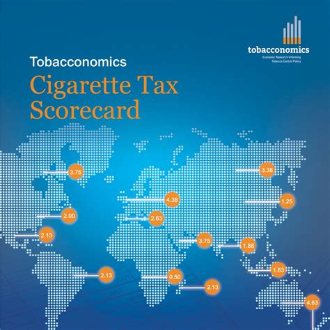 Tobacconomics Cigarette Tax Scorecard Released
