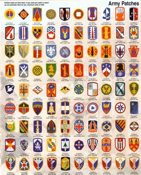 Army Patches Us Army Patches Military Insignia