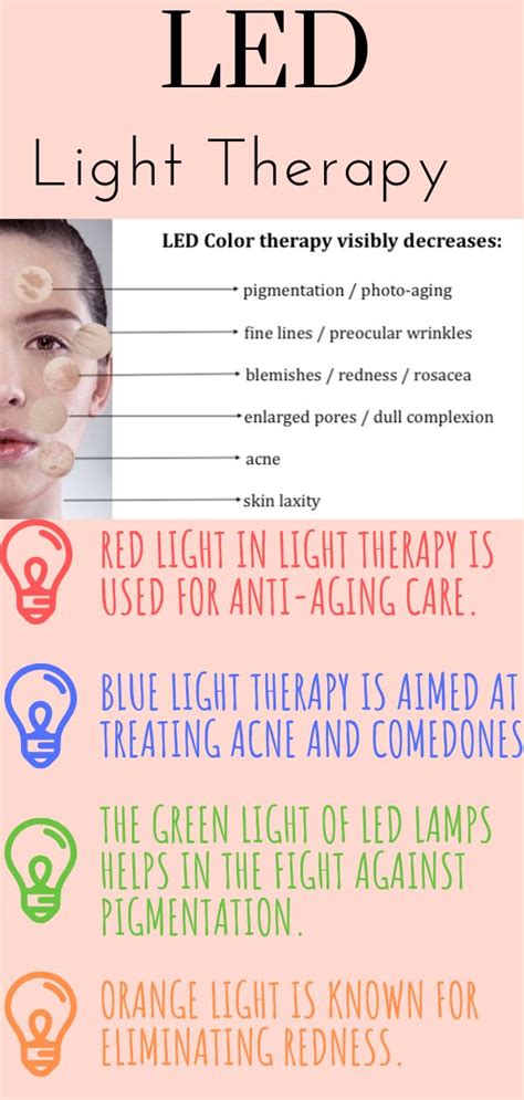 What Are Led Light Therapy And How Do They Work Your Beauty Gadgets