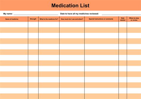 Free Medication Log Template Free Printable Templates