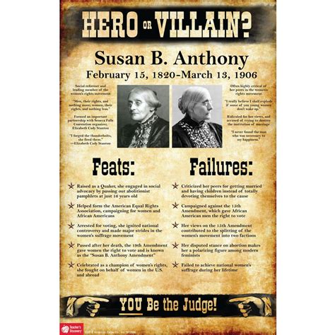 Us History Hero Or Villain Mini Poster Set Of 10 History Heroes