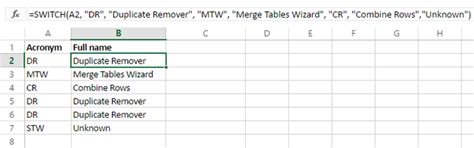The switch function is categorized under logical functions. Excel Switch function - the compact form of nested IF ...