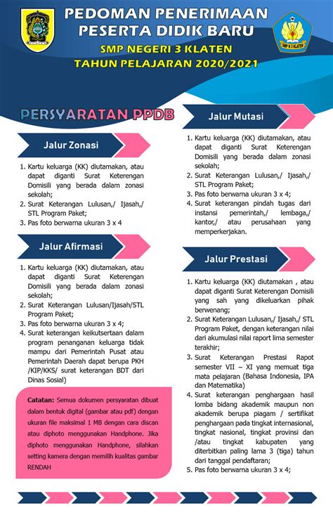 185 x 187 · png. Brosur PPDB online SMP Negeri 3 Klaten Tahun Pelajaran ...