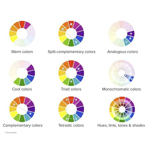 Examples of Color Combinations | Split complementary colors, Complementary colors, Color theory