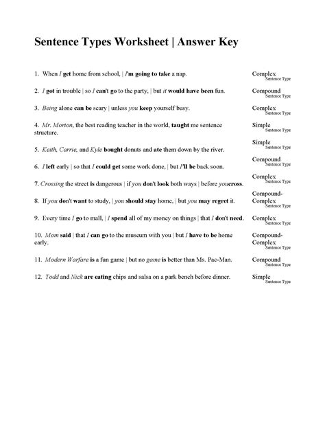 Types Of Sentences Worksheet