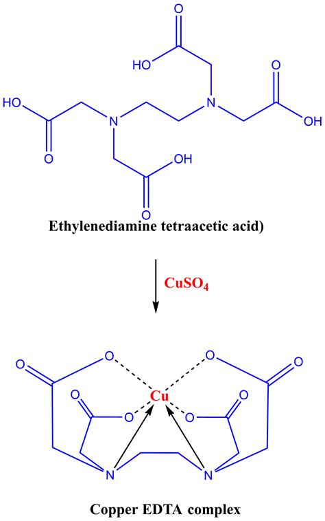 Solved What Is The Rationale Behind The Reaction Of Edta