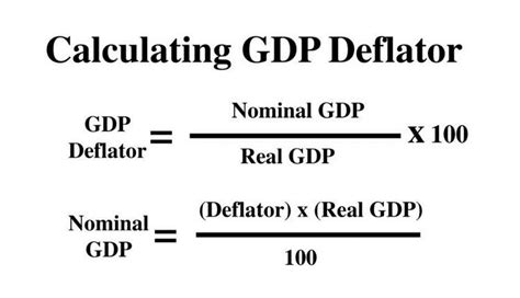 Nominal Gross Domestic Product Overview And How To Calculate