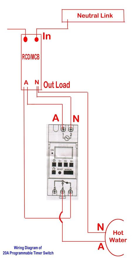 How to connect multiple light fixtures to one switch? Unique Crabtree Double Light Switch Wiring Diagram #diagram #diagramsample #diagramtemplate # ...