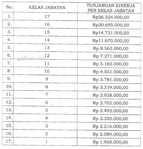 We did not find results for: Berapa Gaji Dinas Pariwisata / Dinas pariwisata dan ...