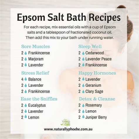 A Woman In A Bathtub With The Words Epsom Salt Bath Recipes On It