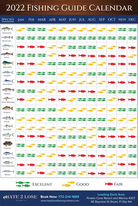 2022 Florida Fishing Guide Calendar Stuart Florida