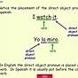 Spanish Object Pronouns Chart