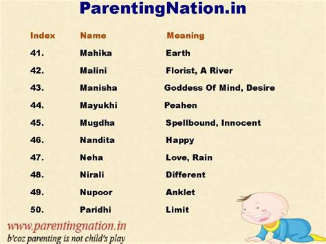 Provide You With Largest Resource Of Baby Name
