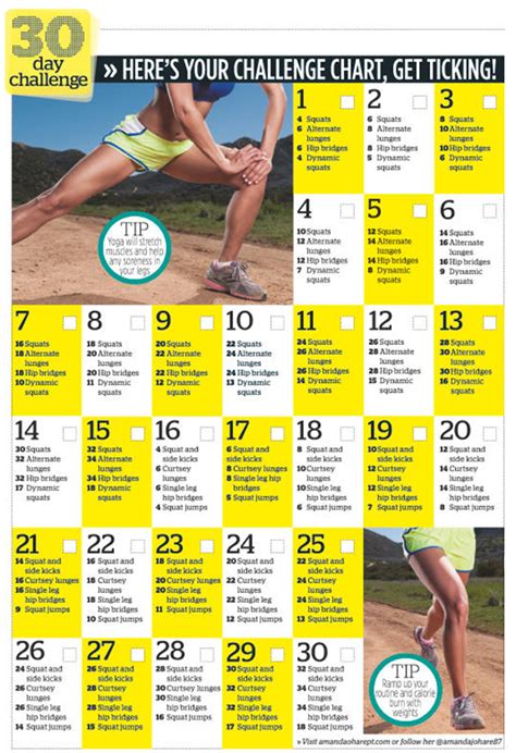 30 Day Firmer Thighs Challenge Fit And Well