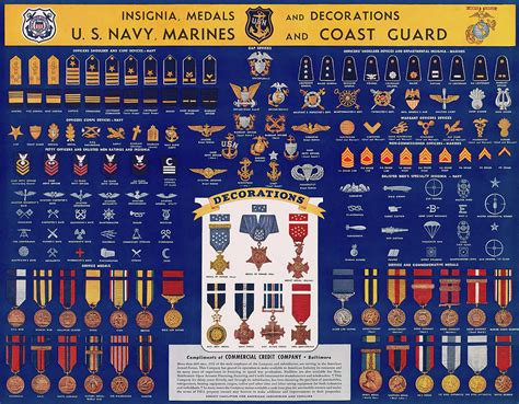 Insignia Medals And Decorations Us Navy Marines And Coast Guard