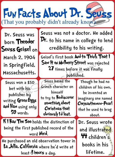 Fun Facts about Dr. Seuss You Probably Didn't know - Free Printable!