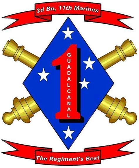 2nd Battalion 11th Marines Alchetron The Free Social Encyclopedia