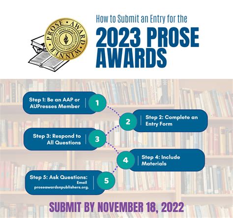 Aap Issues Call For Entries For 2023 Prose Awards For Outstanding