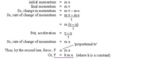 Change In Momentum Formula How To Calculate Momentum