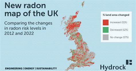 Uk Radon Maps Update What Are The Implications Hydrock