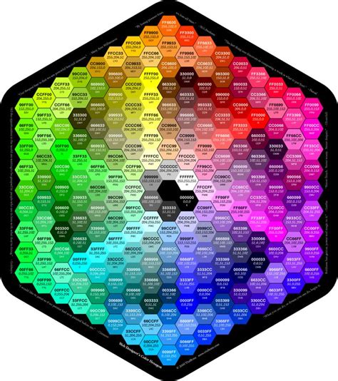 25 Best Ideas About Hex Color Codes On Pinterest Color Codes Colour